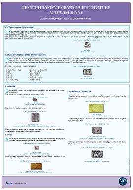 
Groupe d'Enseignement et de Recherche Maya (GERM), 13ème Conférence Maya Européenne, Musée du Quai Branly. Les diphrasismes dans la littérature maya ancienne
