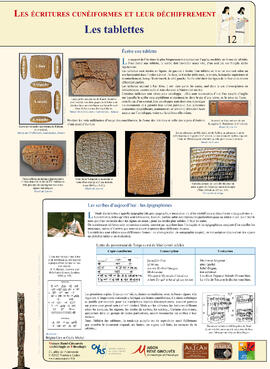 
Les tablettes
